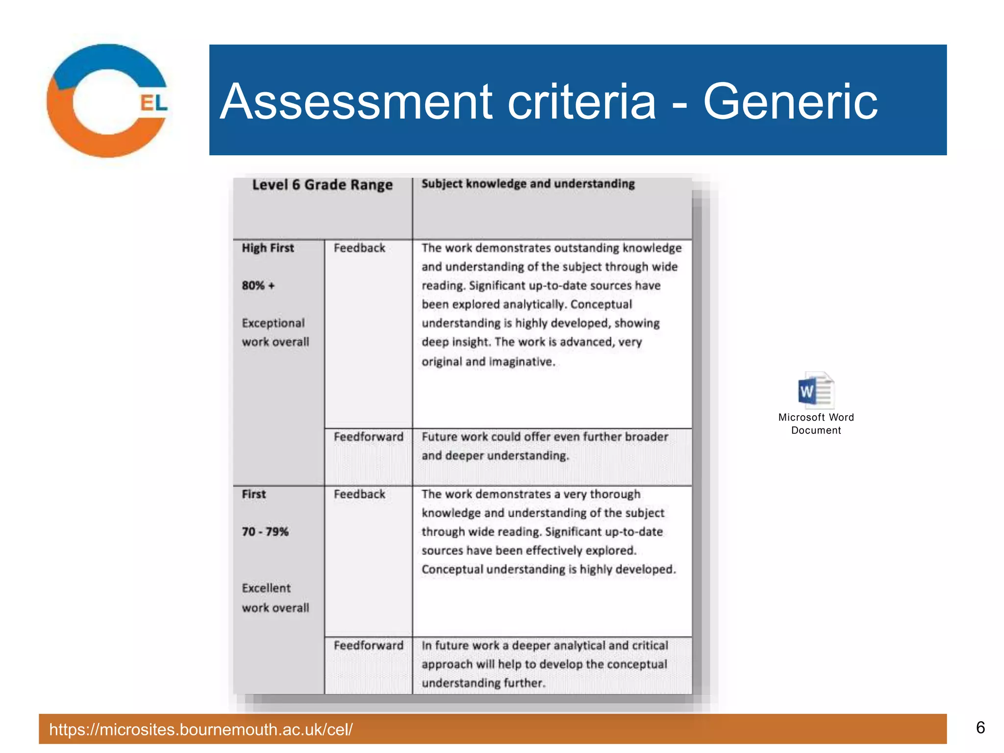 https://microsites.bournemouth.ac.uk/cel/ 6
Assessment criteria - Generic
Microsoft Word
Document
 