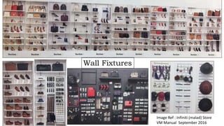 Wall Fixtures
Image Ref : Infiniti (malad) Store
VM Manual September 2016
 