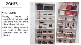 ZONES
• HOT ZONE
Every fixture is
considered as one wall
and every wall i.e. every
fixture has a hot zone
The hot selling products
are kept in the most
spacious area of that
fixture
 