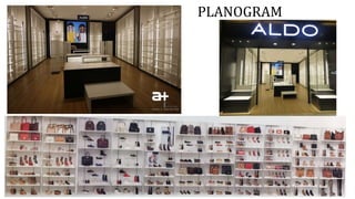PLANOGRAM
 