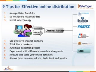 9 Tips for Effective online distribution
1.   Manage Rates Carefully
2.   Do not ignore historical data
3.   Invest in technology


                           Benchmarking
                                          Channel Partner
                           Rates &
                           Inventory




4.   Use effective channel partners
5.   Think like a marketer
6.   Automate allocation process
7.   Experiment with different channels and segments         GDS
8.   Measure and scale your online activities
9.   Always focus on a mutual win, build trust and loyalty
 
