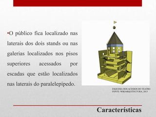 •O público fica localizado nas
laterais dos dois stands ou nas

galerias localizados nos pisos
superiores

acessados

​por

escadas que estão localizados
nas laterais do paralelepípedo.
ESQUEMA DOS ACESSOS DO TEATRO
FONTE: WIKIARQUITECTURA, 2013

Características

 