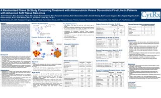 A Randomized Phase 2b Study Comparing Treatment with Aldoxorubicin Versus Doxorubicin First Line in Patients
with Advanced Soft Tissue Sarcomas
Sant P. Chawla1, M.D., Zsuzsanna Pápai, M.D.2, Guzel Mukhametshina, M.D.3, Kamalesh Sankhala, M.D.4, Mamed Aliev, M.D.5, Kennith Khamly, M.D.6, Leonid Vasylyev, M.D.7, Rajnish Nagarkar, M.D.8,
Kristen Ganjoo, M.D.9, Scott Wieland, Ph.D.10, and Daniel Levitt, M.D., Ph.D.10
1Santa Monica, CA, USA; 2Budapest, Hungary; 3Kazan, Russia; 4San Antonio, Texas, USA; 5Moscow, Russia; 6Victoria, Australia; 7Kharkiv, Ukraine; 8Maharashtra, India; 9Stanford, CA; 10CytRx Corp., USA.
Abstract
OBJECTIVE: Doxorubicin is the only approved chemotherapy for the treatment of most
advanced soft tissue sarcomas. Aldoxorubicin consists of doxorubicin attached to an
acid-sensitive linker that binds covalently and completely to circulating serum albumin in
minutes. In this phase 2b study we compared the efficacy and safety of aldoxorubicin to
doxorubicin as first line treatment for patients with advanced soft tissue sarcomas.
METHODS: This multicenter, international, open label trial was initiated in January,
2012. Approximately 120 patients ages 18 to 80 with histologically confirmed
metastatic, locally advanced or unresectable soft tissue sarcomas are randomized 2:1
to receive either 350 mg/m2 aldoxorubicin (260 mg/m2 doxorubicin equivalents) or 75
mg/m2 doxorubicin i.v. every 3 weeks for up to 6 cycles. No prior chemotherapy except
for adjuvant chemotherapy (up to 225 mg/m2 total doxorubicin) is permitted.
Tumor response by CT is being monitored every 6 weeks until end or completion of
treatment, 2 months following the end of treatment, then every 3 months until tumor
progression or withdrawal from the study. The primary endpoint is progression-free
survival for each treatment group. Secondary endpoints include overall survival, tumor
response and PFS at 4 and 6 months. A blinded, independent central radiology review
is performed for each scan. RESULTS: As of June 26, 2013 107 patients had been
randomized (aldoxorubicin 72: doxorubicin 35). 62 patients were still active
(aldoxorubicin 47: doxorubicin 15). 41 patients who received aldoxorubicin had
completed at least 4 cycles of therapy and 31 patients 6 cycles. 16 patients treated with
aldoxorubicin received at least 4 cycles and 8 patients had received 6 cycles. 8
objective responses were documented for patients in the aldoxorubicin arm and 22
patients had ongoing stable disease. For doxorubicin-treated patients, there are no
objective responses and 6 patients had stable disease. The major grade 3 or 4 adverse
event has been neutropenia. The study is ongoing with final enrollment expected by late
third quarter. CONCLUSION: Aldoxorubicin can be administered at doses greater than
3 1/2 x the standard doxorubicin dose with fewer systemic side effects. A higher
percentage of patients receiving aldoxorubicin are still active, have received at least 4
or 6 cycles of treatment and have a greater number of tumor responses and stable
disease. Preliminary results from the study should be available before the end of 2013.

Structure of Aldoxorubicin
Acid-sensitive
bond
O

OH

O
O
N

C
NH

N

Key Eligibility Criteria

Albumin-binding
group

Age between 15-80 years (US only), and 18-80 (ROW), male or
female.
Adjuvant or neoadjuvant chemotherapy (including doxorubicin) allowed
if no tumor recurrence for at least 12 months since the last
measurement, beginning or end of last chemotherapy.

O

CH2OH
OH
OCH3 O

OH
CH3

Histologically or cytologically confirmed, locally advanced,
unresectable, and/or metastatic soft tissue sarcoma of intermediate or
high grade.

OO

HO
NH2

Doxorubicin, the clinical
standard

Prior exposure to <3 cycles or <225
Doxil® cumulative dose.

Proposed Mechanism of Action

mg/m2

of either doxorubicin HCl or

Subject Status (as of October 16, 2013)
Aldoxorubicin
Screened, n
Screen Failure, n (%)
83

40

Thrombocytopenia

2

0

11 (28)

Mucositis

2

2

Discontinued, n (%)

47 (57)

29 (73)

Leucopenia

2

0

Completed Cycle 4, n

59

22

Vomiting

3

0

Completed Cycle 6, n

45

14

*number of subjects; #1 death

Aldoxorubicin is a prodrug of the anticancer agent doxorubicin which is
derivatized at its C-13 keto-position with a thiol-binding spacer molecule (
6-maleimidocaproic acid hydrazide).
Aldoxorubicin is quantitatively and selectively bound to the cysteine-34
position of endogenous albumin within a few minutes. The reaction follows
second-order kinetics.
Aldoxorubicin was superior to free doxorubicin in several human tumor
xenograft models and in low dose combination studies.1,2
Toxicological studies in mice, rats, and dogs demonstrated a 3- to 5-fold
increase in the MTD, moderate and reversible myelosuppression, no liver
toxicity and immunotoxicity, and no new toxicity compared to doxorubicin.3
Aldoxorubicin is significantly less cardiotoxic in a chronic rat model when
compared to doxorubicin at an equitoxic dose.4
Dose density of doxorubicin is important for response in sarcoma.
Doxorubicin is limited to only 75-90 mg/m2 due to toxicity.

30

0 (0)

0 (0)

15 (22.1)+

0 (0)

31 (45.6)

15 (50)

Progressive Disease, n (%)

22 (32.4)

15 (50)

*Data from blinded central imaging vendor;

7

Hungary

20
8

Russia

12

N

India

11

Australia

12

+p=0.004

compared to doxorubicin

30

Romania

Disease Progression (as of Sept. 27, 2013)*
Characteristics

Aldoxorubicin

Tumor
cells

Doxorubicin

Primary
To evaluate the progression-free survival in subjects with metastatic,
locally advanced, or unresectable soft tissue sarcomas.
Secondary
To evaluate the overall survival, progression-free survival at 4 and 6
months, and objective response rate (ORR; RECIST 1.1 criteria).
To evaluate the treatment-related toxicities in this subject population.

Study Design
Aldoxorubicin was administered at 350 mg/m2 (260 mg/m2 doxorubicin
equivalents) IV on Day 1 every 21 days for up to 6 consecutive cycles
compared to doxorubicin administered at 75 mg/m2 for up to 6
consecutive cycles. Subjects were randomized 2:1 to received
aldoxorubicin or doxorubicin.
Tumor response was monitored every 6 weeks from Cycle 1-Day 1
during treatment, at End of Treatment, 2 months following the End of
Treatment and then every 3 months until disease progression.
Safety assessments including adverse events, physical exam, serum
chemistry, CBC, urinalysis, and ECG were performed at each visit.
Cardiac function was assessed using either MUGA or cardiac
ultrasound.

18

≥ 20% ↑ in Target Lesions

17 (50%)**

12 (66.7%)

≥ 20% ↑ in Non-target Lesions

10 (29.4%)

5 (27.8%)

7 (20.6%)

1 (5.6%)

*Data from central imaging vendor; **n (%)

Linker releases the drug payload
due to acidic environment of the tumor

Objectives

34

New Lesion(s)

Background

Aldoxorubicin

Doxorubicin

68

Stable Disease, n (%)

% of Total
Enrolled

Ukraine

Recent estimates indicate that there will be 11,410 new cases of soft tissue
sarcomas diagnosed in the United States in 2013, with almost 4,390 deaths.
Doxorubicin, either alone or in combination with ifosfamide, is still considered
the mainstay chemotherapeutic agent for the treatment of advanced,
unresectable tumors.
In a phase 1 study, good objective responses (38.5%), prolonged stable
disease (53.8%), and tumor shrinkage (61.5%) were demonstrated in
chemotherapy relapsed or refractory soft tissue sarcoma patients treated with
aldoxorubicin. [2012 ASCO]
A human PK study showed that aldoxorubicin has a relatively long circulating
half-life, narrow volume of distribution, and slow clearance. Circulating free
doxorubicin was <2% of total doxorubicin measured. [2013 ESMO]

Aldoxorubicin

Partial Response, n (%)

USA

Tumor
cells

Patient Characteristics
Characteristics

2

36 (43)

Characteristics

Geographic Distribution
Country

2

5

Active, n (%)

Randomized and Dosed, n

Complete Response, n (%)
Albumin transports
drug to the tumor

10

Anemia

14 (10)

N

Aldoxorubicin is
infused into
the patient

Aldoxorubicin* Doxorubicin*#
Febrile neutropenia

140

Best Response (as of Sept. 27, 2013)*

ECOG performance status 0-2.
Life expectancy >12 weeks.

Linker rapidly binds
to cysteine-34
residue of albumin
in the blood stream

Serious Adverse Events (treatment-related)

Doxorubicin

Conclusions
• Patients treated with aldoxorubicin demonstrate significantly
higher response rates than subjects treated with doxorubicin
(blinded review).
• Higher percentage of aldoxorubicin patients received 4 (59
patients, 1000 mg/m2 doxorubicin equivalents) and 6 (45
patients, 1500 mg/m2 doxorubicin equivalents) cycles of
treatment with no clinically significant reduction in cardiac
function.
• Similar percentages of aldoxorubicin and doxorubicin patients
experienced neutropenic fever.
• Higher percentage of aldoxorubicin patients had grade 3 or 4
thrombocytopenia, mucositis or nausea or vomiting.
• Tumor responses and PFS data are still being collected.

Cardiac Evaluation
Aldoxorubicin

Doxorubicin

Aldoxorubicin

Doxorubicin

83

40

% subjects with ≥15% decrease in LVEF:

11%

22%

Age, median (range)

52.5 (22-76)

56.1 (26-78)

% subjects with ≥15% increase in LVEF:

15%

3%

Male / Female, n (%)

38 (46) / 45 (54)

18 (45) / 22 (55)

% subjects with <50% of expected value:

0%

9.4%

61 (74)

32 (80)

1 (1)

1 (2.5)

Asian

16 (19)

6 (15)

Other

5 (6)

1 (2.5)

N

Race, n (%)
Caucasian
Black or African American

Grade 3/4 Treatment Emergent Adverse Events
(regardless of relationship)

Aldoxorubicin

0-1
2
Completed Cycles, median (range)

Doxorubicin

N=83

N=40

No. (%)

No. (%)

ECOG, n (%)
80 (25)

37 (92.5)

3 (75)

3 (7.5)

Event

Gr. 3

Gr. 4

Gr. 3

Gr. 4

6 (1-6)

4 (1-6)

Neutropenia

14 (17)

9 (11)

2 (5)

3 (8)

81

38

Neutropenic fever

4 (5)

8 (10)

5 (13)

1 (3)

Leiomyosarcomas, n (%)

24 (30)

11 (29)

Thrombocytopenia

4 (5)

2 (2)

0 (0)

14 (17)

5 (13)

Anemia

2 (2)

2 (2)

9 (23)

2 (5)

Fibrosarcoma, n (%)

11 (14)

4 (11)

Leucopenia

4 (5)

4 (5)

0 (0)

2 (5)

6 (7)

4 (11)

Nausea/vomiting

5 (6)

0 (0)

0 (0)

0 (0)

25 (32)

14 (36)

Mucositis

7 (8)

0 (0)

1 (3)

0 (0)

1. Kratz F, Beyer U. Serum proteins as drug carriers of anticancer agents: a review.
Drug Delivery. 1998;5:281-299.
2. Kratz F, Azab S, et al. Combination therapy of doxorubicin and the acid-sensitive
albumin-binding prodrug of doxorbucin INNO-206 induces complete regressions in
a xenograft pancreatic carcinoma model demonstrating excellent tolerability.
AACR, 2012.
3. Kratz F, Ehling G, Kauffman H. Acute and repeat-dose toxicity studies of the
(6-maleimidocaproyl)hydrazone derivative of doxorubicin (DOXO-EMCH), an
albuminbinding prodrug of the anticancer agent doxorubicin. Human Exp. Toxicol. 2007;1935.
4. Lebrecht D, Geist A, Ketelsen U, et al. The 6-maleimidocaproyl hydrazone
derivative of doxorubicin (DOXO-EMCH) is superior to free doxorubicin with respect
to cardiotoxicity and mitochondrial damage. Int J Cancer. 2007;120:927-934.

1 (3)

Liposarcoma, n (%)

References

Unconfirmed Histopathology, N

Synovial sarcoma, n (%)
Others, n (%)

Contact Details
Sant P. Chawla, M.D.
Sarcoma Oncology Center
2811 Wilshire Blvd., Suite 414
Santa Monica, CA 90403
(310) 552-9999 – phone (310) 201-6685 – fax
E-mail santchawla@aol.com
www.sarcomaoncology.com

 