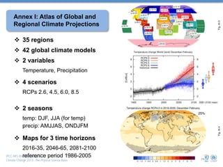 Climate Change Observations - Regional Perspective | PPTX