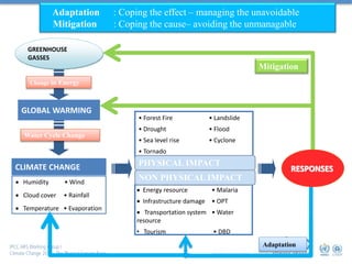 Climate Change Observations - Regional Perspective | PPTX