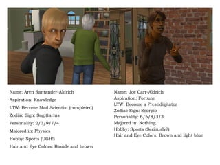 Name: Joe Carr-Aldrich Aspiration: Fortune LTW: Become a Prestidigitator Zodiac Sign: Scorpio Personality: 6/5/8/3/3 Majored in: Nothing Hobby: Sports (Seriously?) Hair and Eye Colors: Brown and light blue Name: Aren Santander-Aldrich Aspiration: Knowledge LTW: Become Mad Scientist (completed) Zodiac Sign: Sagittarius Personality: 2/3/9/7/4 Majored in: Physics Hobby: Sports (UGH!) Hair and Eye Colors: Blonde and brown 