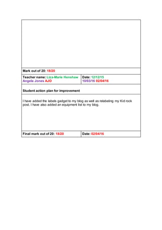 Mark out of 20: 18/20
Teacher name: Liza-Marie Henshaw
Angela Jones AJO
Date: 12/12/15
10/03/16 02/04/16
Student action plan for improvement
I have added the labels gadget to my blog as well as relabeling my Kid rock
post. I have also added an equipment list to my blog.
Final mark out of 20: 18/20 Date: 02/04/16
 