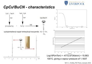 CpCutBuCN - characteristics 
Log10P(mTorr) = -4772.5/T(Kelvin) + 15.863 
100°C, giving a vapour pressure of 1.183T 
Ref: 
S. 
L. 
Hindley, 
PhD 
Thesis, 
Liverpool, 
2013. 
cyclopentadienyl copper tertiarybutyl isocyanide, 
 