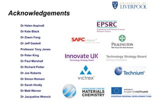 Acknowledgements 
Dr Helen Aspinall 
Dr Kate Black 
Dr Ziwen Fang 
Dr Jeff Gaskell 
Professor Tony Jones 
Dr Peter King 
Dr Paul Marshall 
Dr Richard Potter 
Dr Joe Roberts 
Dr Simon Romani 
Dr Sarah Hindly 
Dr Matt Werner 
Dr Jacqueline Wrench 
