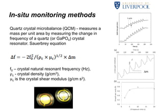 In-situ monitoring methods 
Quartz crystal microbalance (QCM) - measures a 
mass per unit area by measuring the change in 
frequency of a quartz (or GaPO4) crystal 
resonator. Sauerbrey equation 
9 
f0 – crystal natural resonant frequency (Hz), 
ρc - crystal density (g/cm3), 
μc is the crystal shear modulus (g/cm s2). 
!" #!" $!!" $#!" %!!" %#!" 
0" 50" 100" 150" 200" 250" 
QCM$mass$gain$(rel.)$ 
Time$(s)$ 
!"#$%&'"(%)'*")+,-' 
./0)'*1-' 
1s" 
5s" 
rate$(rel.)$ 
0" 50" Growth$1"cycle" 
UV"on" 
Δm 
 