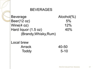 Alcohol induced liver diseases 21
BEVERAGES
Beverage Alcohol(%)
Beer(12 oz) 5%
Wine(4 oz) 12%
Hard liquor (1.5 oz) 40%
(Brandy,Whisky,Rum)
Local brew
Arrack 40-50
Toddy 5-10
 