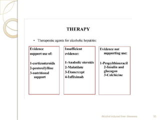 Alcohol induced liver diseases 33
 
