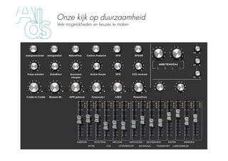 Onze kijk op duurzaamheid
Vele mogelijkheden en keuzes te maken
 