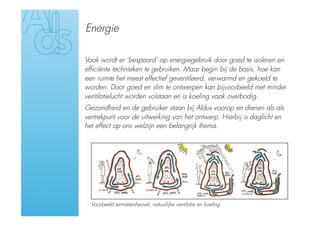 Energie

Vaak wordt er ‘bespaard’ op energiegebruik door goed te isoleren en
efficiënte technieken te gebruiken. Maar begin bij de basis, hoe kan
een ruimte het meest effectief geventileerd, verwarmd en gekoeld te
worden. Door goed en slim te ontwerpen kan bijvoorbeeld met minder
ventilatielucht worden volstaan en is koeling vaak overbodig.
Gezondheid en de gebruiker staan bij Aldus voorop en dienen als als
vertrekpunt voor de uitwerking van het ontwerp. Hierbij is daglicht en
het effect op ons welzijn een belangrijk thema.




  Voorbeeld termietenheuvel; natuurlijke ventilatie en koeling
 