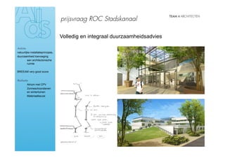 prijsvraag ROC Stadskanaal

                                    Volledig en integraal duurzaamheidsadvies

Ambitie
natuurlijke installatieprincipes,
duurzaamheid toevoeging
         aan architectonische
         ruimte

BREEAM very good score


Realisatie
›        Atrium met CPV
›        Zonneschoorstenen
         en wintertuinen
›         Materiaalkeuze
 