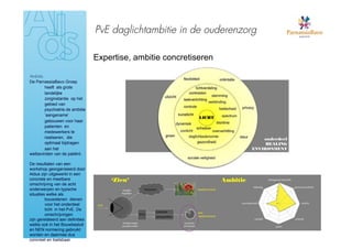 PvE daglichtambitie in de ouderenzorg

                                  Expertise, ambitie concretiseren

Ambitie
De ParnassiaBavo Groep
        heeft als grote
        landelijke
        zorginstantie op het
        gebied van
        psychiatrie de ambitie
        ‘aangename’
        gebouwen voor haar
        patienten en
        medewerkers te
        realiseren, die
        optimaal bijdragen
        aan het
welbevinden van de patiënt.

De resultaten van een
workshop georganiseerd door
Aldus zijn uitgewerkt in een
concrete en meetbare
omschrijving van de acht
onderwerpen en typische
situaties welke als
         bouwstenen dienen
         voor het onderdeel
         licht in het PvE. De
         omschrijvingen
zijn gerelateerd aan definities
welke ook in het Bouwbesluit
en NEN normering gebruikt
worden en daarmee dus
concreet en toetsbaar.
 
