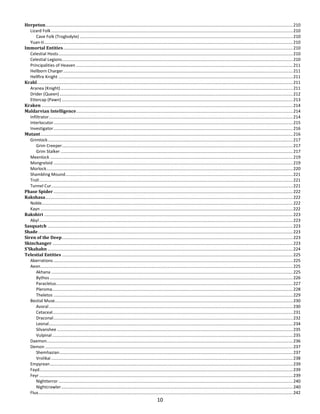 10
Herpeton................................................................................................................................................................................................................210
Lizard Folk ...........................................................................................................................................................................................................210
Cave Folk (Troglodyte) ...................................................................................................................................................................................210
Yuan-ti.................................................................................................................................................................................................................210
Immortal Entities.................................................................................................................................................................................................210
Celestial Hosts.....................................................................................................................................................................................................210
Celestial Legions..................................................................................................................................................................................................210
Principalities of Heaven ......................................................................................................................................................................................211
Hellborn Charger.................................................................................................................................................................................................211
Hellfire Knight .....................................................................................................................................................................................................211
Krahl.......................................................................................................................................................................................................................211
Aranea (Knight) ...................................................................................................................................................................................................211
Drider (Queen)....................................................................................................................................................................................................212
Ettercap (Pawn) ..................................................................................................................................................................................................213
Kraken ...................................................................................................................................................................................................................214
Maldarvian Intelligence......................................................................................................................................................................................214
Infiltrator.............................................................................................................................................................................................................214
Interlocutor.........................................................................................................................................................................................................215
Investigator.........................................................................................................................................................................................................216
Mutant....................................................................................................................................................................................................................216
Grimlock..............................................................................................................................................................................................................217
Grim Creeper..................................................................................................................................................................................................217
Grim Stalker ...................................................................................................................................................................................................217
Meenlock ............................................................................................................................................................................................................219
Mongreloid .........................................................................................................................................................................................................219
Morlock...............................................................................................................................................................................................................220
Shambling Mound...............................................................................................................................................................................................221
Troll.....................................................................................................................................................................................................................221
Tunnel Cur...........................................................................................................................................................................................................221
Phase Spider .........................................................................................................................................................................................................222
Rakshasa................................................................................................................................................................................................................222
Noble...................................................................................................................................................................................................................222
Kayn ....................................................................................................................................................................................................................222
Rakshiri .................................................................................................................................................................................................................223
Abyl.....................................................................................................................................................................................................................223
Sasquatch ..............................................................................................................................................................................................................223
Shade......................................................................................................................................................................................................................223
Siren of the Deep..................................................................................................................................................................................................223
Skinchanger ..........................................................................................................................................................................................................223
S’Skahahn ..............................................................................................................................................................................................................224
Telestial Entities ..................................................................................................................................................................................................225
Aberrations .........................................................................................................................................................................................................225
Aeon....................................................................................................................................................................................................................225
Akhana ...........................................................................................................................................................................................................225
Bythos ............................................................................................................................................................................................................226
Paracletus.......................................................................................................................................................................................................227
Pleroma..........................................................................................................................................................................................................228
Theletos .........................................................................................................................................................................................................229
Bestial Muse........................................................................................................................................................................................................230
Avoral.............................................................................................................................................................................................................230
Cetaceal..........................................................................................................................................................................................................231
Draconal.........................................................................................................................................................................................................232
Leonal.............................................................................................................................................................................................................234
Silvanshee ......................................................................................................................................................................................................235
Vulpinal ..........................................................................................................................................................................................................235
Daemon...............................................................................................................................................................................................................236
Demon ................................................................................................................................................................................................................237
Shemhazian....................................................................................................................................................................................................237
Vrolikai ...........................................................................................................................................................................................................238
Empyrean............................................................................................................................................................................................................239
Fayd.....................................................................................................................................................................................................................239
Feyr .....................................................................................................................................................................................................................239
Nightterror .....................................................................................................................................................................................................240
Nightcrawler...................................................................................................................................................................................................240
Flux......................................................................................................................................................................................................................242
 