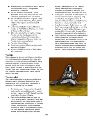 180
 Athena and the Syrraqan woman Nahala are the
virgin mothers of Sirsyr, a demigod who
Ascended as First Paladin.
 Ishtar is mother of Persephone, Calliope,
Aphrodite, Venus, Paris, Helen, Lothario, Juan,
Ganymede, Selene, Narcissus, and Oedipus.
 Kali-Set self-conceived three daughters called
the Furies, as well as Cerberus, Fenrir, Garmr,
Jabberwocky, Pegasus, Quetzalcoatl, and
Sleiphnir
 Loki is known to be the mother of Pandora,
founder of the Witchland of Paholja and creator
of the curse of Lycanthrope.
 Odin is the father of the foresighted cyclops
Phoebe with the titan Euryale and the
Hekatonkheir, Kottos, with her sister titan
Stheno, the daughters of Uranus. Kottos and
Phoebe are the parents of ettins.
 Pan is the father of Puck.
 Titania is the mother of fraternal-twin mystics,
Viviane and Morgana.
 Wicca the Midwife is mother of Gaia, Enkidu,
and Prometheus.
The Elite
The most powerful demons and Hellspawn found that
they could parasitically draw power from those with
whom they formed occult pacts modelled after divine
covenants, intended as recruitment tools for their
personal hoards and armies. The elite entity would
grant a wish in exchange for a pact of eternal service.
Through these pacts they gained worshippers and cults
that expanded their power into the divine, literally
feeding their pride.
The Ascended
There are prophesized to be seven ascended to arise
before the eighth unlocks the dreams of the dead
queen and the ninth emerges from the shadows to
herald the Last Stand at the End of Ages:
 The first two were Pandis and Sorvah, pündi
brothers who ascended because they caused
and were exposed to the 2nd
Chaos Wave while
touching the Keystone of Reality.
 Twin brother and sister dwarves, Axvin and
Hexxis were cursed for starting the Faerie Wars
with immortality and inseparability, unable to
die or be apart over long distances or extended
periods. At midsummer, Thorin received a
vision of the Spear of Destiny and Holy Grail of
the Suns, beginning the quest that led him,
Mielikki, and Shaykspeyr, to the Entarys to
retrieve a seed and plant the first Faewood,
creating the first elf Hold. Achieving the
Atonement in the names of the dwarf twins
allowed them to ascend, still inseparable rivals.
 Shakespeare’s later death after her exploits and
numerous famous works of art, poetry, song,
and literature, including her seminal A
Midsummer Night’s Dream, earned a following
that allowed her ascension as the Bard.
 Sirsyr, First Exemplar, died of poison and a fall
shortly after ending the Drake War by petrifying
the Drake First with Qaldon. Although he lost
sword and life, his many noble deeds and fame
allowed him to ascend with Athena’s blessing.
 Velkiri’s Feminist Revolution not only succeeded
in liberating women but founded Gor and
sparked Joan of Arc’s revolution in Ganis for the
price of being burned at the stake. Engulfed,
she ascended as a phoenix of silver flame. Her
Silverlock paragons first appeared a few years
later to help Joan in Ganis and carry on after
she met a similar fiery fate without ascension.
Lorril
 