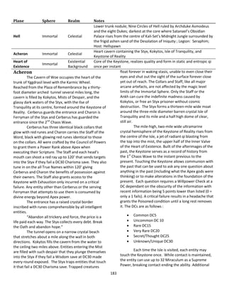 183
Plane Sphere Realm Notes
Hell Immortal Celestial
Lower trunk nodule; Nine Circles of Hell ruled by Archduke Asmodeus
and the eight Dukes; darkest at the core where Satanael’s Obsidian
Palace rises from the centre of Kali-Set’s Midnight Jungle surrounded by
the frigid ashen sand of the Desolation of Iniquity ; Legion: Seraphim;
Host: Hellspawn
Acheron Immortal Celestial
Heart cavern containing the Styx, Kokytos, Isle of Tranquility, and
Keystone of Reality
Heart of
Existence
Immortal
Existential
Background
Core of the Keystone, realizes quality and form in static and entropic qi
once per instant
Acheron
The Cavern of Woe occupies the heart of the
trunk of Yggdrasil level with the Karmic Wheel.
Reached from the Plaza of Remembrance by a thirty-
foot diameter arched tunnel several miles long, the
cavern is filled by Kokytos, Mists of Despair, and the
glassy dark waters of the Styx, with the Ilse of
Tranquility at its centre, formed around the Keystone of
Reality. Cerberus guards the entrance and Charon is
Ferryman of the Styx and Cerberus has guarded the
entrance since the 2nd
Chaos Wave.
Cerberus has three identical black collars that
glow with red runes and Charon carries the Staff of the
Word, black with glowing red runes identical to those
on the collars. All were crafted by the Council of Powers
to grant them a Power Rank above Apex when
executing their Scripture. The Staff and each head’s
mouth can shoot a red ray up to 120’ that sends targets
into the Styx if they fail a DC30 Charisma save. They also
tune in on the all True Names within 120’ giving
Cerberus and Charon the benefits of possession against
their owners. The Staff also grants access to the
Keystone with Exhaustion only incurred on a critical
failure. Any entity other than Cerberus or the serving
Ferryman that attempts to use them is consumed by
divine energy beyond Apex power.
The entrance has a raised crystal border
inscribed with runes comprehensible by all intelligent
entities.
“Abandon all trickery and force, the price is a
life paid each way. The Styx collects every debt. Break
the Oath and abandon hope.”
The tunnel opens on a narrow crystal beach
that stretches about a mile along the wall in both
directions. Kokytos fills the cavern from the water to
the ceiling two miles above. Entities entering the Mist
are filled with such despair that they plunge themselves
into the Styx if they fail a Wisdom save at DC30 made
every round exposed. The Styx traps entities that touch
it that fail a DC30 Charisma save. Trapped creatures
float forever in waking stasis, unable to even close their
eyes and shut out the sight of the surface forever close
yet out of reach. The Collars and Staff, like all major
arcane artefacts, are not affected by the magic level
limits of the Immortal Sphere. Only the Staff or the
Ankh can cure the indefinite madness caused by
Kokytos, or free an Styx prisoner without cosmic
destruction. The Styx forms a thirteen-mile wide moat
around the three-mile diameter barren crystal Isle of
Tranquility and its mile and a half high dome of clear,
still air.
The mile-high, two-mile wide ultramarine
crystal hemisphere of the Keystone of Reality rises from
the centre of the Isle, a jet of radiant qi blasting from
the top into the mist, the upper half of the Inner Valve
of the Heart of Existence. Built of the afterimages of the
past, the Keystone serves as a record of history from
the 1st
Chaos Wave to the instant previous to the
present. Touching the Keystone allows communion with
the past that can be used to ask any one question about
anything in the past (including what the Apex gods were
thinking) or to make alterations in the foundation of the
present. Each question requires a Willpower Check at a
DC dependant on the obscurity of the information with
recent information being 5 points lower than listed (0 =
only a 1 fails). A critical failure results in a headache that
grants the Poisoned condition until a long rest removes
it. The DCs are as follows :
 Common DC5
 Uncommon DC 10
 Rare DC15
 Very Rare DC20
 Secret/Thought DC25
 Unknown/Unique DC30
Each time the Isle is visited, each entity may
touch the Keystone once. While contact is maintained,
the entity can use up to 32 Miraculum as a Supreme
Power, breaking contact ending the ability. Additional
 