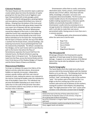 185
Celestial Nodules
The Seven Heavens are the concentric layers a spherical
crystal nodule about ten times the diameter of Jupiter
growing from the top of the trunk of Yggdrasil, each
layer honeycombed with ornate passages, grand
chambers, and breath-taking gardens, growing brighter
and more glorious toward the brilliant core, home of
Athena. Growing from the bottom of the trunk amid
the black roots the Nine Hells grow darker toward the
core cavern lair of Satanael, Kali-Set, and Asmodeus.
Unlike the other nodules, the Karmic Wheel grows
around the midpoint of the trunk in a thick wide ring
called the Cosmic Hub, extending the Five Spokes of
Dharma across the Central Divide to the Inner Circle
before extended out to the Outer Rim. Honeycombed
like the layers of Heaven and Hell, the top of the Wheel
is worked into the broad streets, colossal buildings, and
towering monuments of pure polished gold that mark
the Celestial City of Qohlahb. The Wheel is divided into
five Wedges, one for each Faction with its own Dharma
path to the Cosmic Hub where the Plaza of
Remembrance separates the Council Hall from the
Celestial Courts, the Mouth of Acheron yawning
between them in the great trunk. The Shadow Spoke
leads from the Plaza, across the Central Divide and the
Inner Circle Avenue of the Shadow Wedge to Pi Square
and the Divine Palace of Rawna and Marduk.
Dimensional Bubbles
Forming in or between the space-time fabrics of the
Spheres and also called demi-planes, dimensional
bubbles are typically microscopic, independent,
protean, pseudo realities with their own internal
relativity of scale, making the exterior size irrelevant to
the internal. Entering the bubble scales the individual to
that of the bubble’s space-time. The individual may
perceive the bubble expanding up to seven miles in
radius but it is the scale of the perceiver that alters.
Thus and atomic exterior may contain an interior up to
fourteen miles in diameter.
Dreamweavers utilize them as vaults, sanctuaries,
observation posts, homes, prisons, and to experience
altered rates of time’s effects. Only those with the
ability, knowledge, and power, can access and
manipulate dimensional bubbles. The first access of a
random bubble attunes the dreamweaver to that
bubble enabling repeated access; otherwise specific
bubbles are practically impossible to detect. A
dreamweaver usually starts by accessing one as a
storage location for relatively small items and grows
with it until able to create their own secure
personalized reality. Having access to more than one is
a common practice.
The following spells utilize dimensional bubbles,
either the same one or one for each:
 Rope Trick
 Secure Chest
 Secure Shelter
 Tiny Hut
 Magnificent Mansion
The Dreamworld
All damage inflicted in the Dreamworld is psychic
regardless of listed type except for divine energy
damage. It appears as an exact duplicate of the Mortal
Sphere that may be alter by willpower as per Planar
Malleability.
Faerie Geography
The Faerie Realms form the inside land surface and
starcore shell of the Immortal Sphere with the Celestial
Realms as its sun-like core. The following chart lists the
geographical features of the shell starting at the
northern “pole” and deciding in order to the southern
“pole”. The northern pole of the Celestial Star is as
bright as the first cresting rays of the suns at its
northern pole and an eye of darkness at the southern,
casting the southern Faerie Realms into deepening
night. The slight precession of the “star” causes some
variation in the otherwise constant level of daylight.
Realm Region Notes
Fire Firestorm Island Island at the heart of the Sea of Flames where Pyros City is
overlooked by the Obsidian Palace of Loki and Zeus, rising near
the erupting peak of Mount Prometheus
Blazing Sea Sea of fire contained in a magma “bowl” formed at the meeting
with Earth
Burnt Coast The basalt and obsidian coastline bounding the Sea of Flame
Earth Black Bluffs of Khazad-
dûm
Sharp, jagged, basalt and obsidian
 