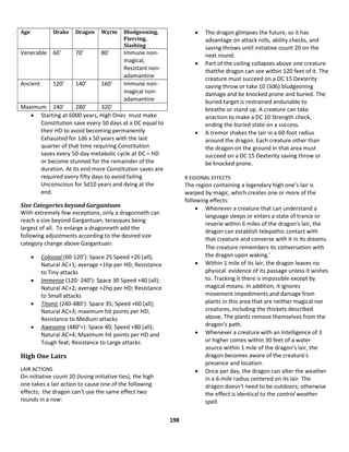198
Age Drake Dragon Wyrm Bludgeoning,
Piercing,
Slashing
Venerable 60’ 70’ 80’ Immune non-
magical,
Resistant non-
adamantine
Ancient 120’ 140’ 160’ Immune non-
magical non-
adamantine
Maximum 240’ 280’ 320’
 Starting at 6000 years, High Ones must make
Constitution save every 50 days at a DC equal to
their HD to avoid becoming permanently
Exhausted for 1d6 x 50 years with the last
quarter of that time requiring Constitution
saves every 50-day metabolic cycle at DC = HD
or become stunned for the remainder of the
duration. At its end more Constitution saves are
required every fifty days to avoid failing
Unconscious for 5d10 years and dying at the
end.
Size Categories beyond Gargantuan
With extremely few exceptions, only a dragonneth can
reach a size beyond Gargantuan, terasques being
largest of all. To enlarge a dragonneth add the
following adjustments according to the desired size
category change above Gargantuan:
 Colossal (60-120’): Space 25 Speed +20 (all);
Natural AC+1; average +1hp per HD; Resistance
to Tiny attacks
 Immense (120- 240’): Space 30 Speed +40 (all);
Natural AC+2; average +2hp per HD; Resistance
to Small attacks
 Titanic (240-480’): Space 35; Speed +60 (all);
Natural AC+3; maximum hit points per HD;
Resistance to Medium attacks
 Awesome (480’+): Space 40; Speed +80 (all);
Natural AC+4; Maximum hit points per HD and
Tough feat; Resistance to Large attacks
High One Lairs
LAIR ACTIONS
On initiative count 20 (losing initiative ties), the high
one takes a lair action to cause one of the following
effects; the dragon can't use the same effect two
rounds in a row:
 The dragon glimpses the future, so it has
advantage on attack rolls, ability checks, and
saving throws until initiative count 20 on the
next round.
 Part of the ceiling collapses above one creature
thatthe dragon can see within 120 feet of it. The
creature must succeed on a DC 15 Dexterity
saving throw or take 10 (3d6) bludgeoning
damage and be knocked prone and buried. The
buried target is restrained andunable to
breathe or stand up. A creature can take
anaction to make a DC 10 Strength check,
ending the buried state on a success.
 A tremor shakes the lair in a 60-foot radius
around the dragon. Each creature other than
the dragon on the ground in that area must
succeed on a DC 15 Dexterity saving throw or
be knocked prone.
R EGIONAL EFFECTS
The region containing a legendary high one’s lair is
warped by magic, which creates one or more of the
following effects:
 Whenever a creature that can understand a
language sleeps or enters a state of trance or
reverie within 6 miles of the dragon's lair, the
dragon can establish telepathic contact with
that creature and converse with it in its dreams.
The creature remembers its conversation with
the dragon upon waking.'
 Within 1 mile of its lair, the dragon leaves no
physical evidence of its passage unless it wishes
to. Tracking it there is impossible except by
magical means. In addition, it ignores
movement impediments and damage from
plants in this area that are neither magical nor
creatures, including the thickets described
above. The plants remove themselves from the
dragon's path.
 Whenever a creature with an Intelligence of 3
or higher comes within 30 feet of a water
source within 1 mile of the dragon's lair, the
dragon becomes aware of the creature's
presence and location.
 Once per day, the dragon can alter the weather
in a 6-mile radius centered on its lair. The
dragon doesn't need to be outdoors; otherwise
the effect is identical to the control weather
spell.
 