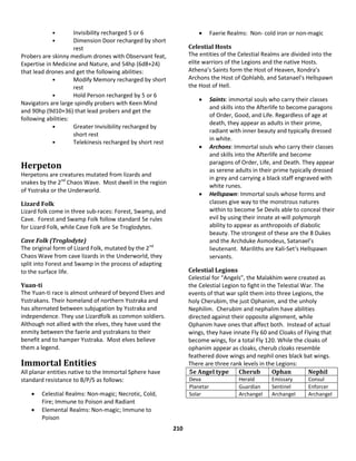 210
• Invisibility recharged 5 or 6
• Dimension Door recharged by short
rest
Probers are skinny medium drones with Observant feat,
Expertise in Medicine and Nature, and 54hp (6d8+24)
that lead drones and get the following abilities:
• Modify Memory recharged by short
rest
• Hold Person recharged by 5 or 6
Navigators are large spindly probers with Keen Mind
and 90hp (9d10+36) that lead probers and get the
following abilities:
• Greater Invisibility recharged by
short rest
• Telekinesis recharged by short rest
Herpeton
Herpetons are creatures mutated from lizards and
snakes by the 2nd
Chaos Wave. Most dwell in the region
of Ysstraka or the Underworld.
Lizard Folk
Lizard folk come in three sub-races: Forest, Swamp, and
Cave. Forest and Swamp Folk follow standard 5e rules
for Lizard Folk, while Cave Folk are 5e Troglodytes.
Cave Folk (Troglodyte)
The original form of Lizard Folk, mutated by the 2nd
Chaos Wave from cave lizards in the Underworld, they
split into Forest and Swamp in the process of adapting
to the surface life.
Yuan-ti
The Yuan-ti race is almost unheard of beyond Elves and
Ysstrakans. Their homeland of northern Ysstraka and
has alternated between subjugation by Ysstraka and
independence. They use Lizardfolk as common soldiers.
Although not allied with the elves, they have used the
enmity between the faerie and ysstrakans to their
benefit and to hamper Ysstraka. Most elves believe
them a legend.
Immortal Entities
All planar entities native to the Immortal Sphere have
standard resistance to B/P/S as follows:
 Celestial Realms: Non-magic; Necrotic, Cold,
Fire; Immune to Poison and Radiant
 Elemental Realms: Non-magic; Immune to
Poison
 Faerie Realms: Non- cold iron or non-magic
Celestial Hosts
The entities of the Celestial Realms are divided into the
elite warriors of the Legions and the native Hosts.
Athena’s Saints form the Host of Heaven, Xondra’s
Archons the Host of Qohlahb, and Satanael’s Hellspawn
the Host of Hell.
 Saints: immortal souls who carry their classes
and skills into the Afterlife to become paragons
of Order, Good, and Life. Regardless of age at
death, they appear as adults in their prime,
radiant with inner beauty and typically dressed
in white.
 Archons: Immortal souls who carry their classes
and skills into the Afterlife and become
paragons of Order, Life, and Death. They appear
as serene adults in their prime typically dressed
in grey and carrying a black staff engraved with
white runes.
 Hellspawn: Immortal souls whose forms and
classes give way to the monstrous natures
within to become 5e Devils able to conceal their
evil by using their innate at-will polymorph
ability to appear as anthropoids of diabolic
beauty. The strongest of these are the 8 Dukes
and the Archduke Asmodeus, Satanael’s
lieutenant. Mariliths are Kali-Set‘s Hellspawn
servants.
Celestial Legions
Celestial for “Angels”, the Malakhim were created as
the Celestial Legion to fight in the Telestial War. The
events of that war split them into three Legions, the
holy Cherubim, the just Ophanim, and the unholy
Nephilim. Cherubim and nephalim have abilities
directed against their opposite alignment, while
Ophanim have ones that affect both. Instead of actual
wings, they have innate Fly 60 and Cloaks of Flying that
become wings, for a total Fly 120. While the cloaks of
ophanim appear as cloaks, cherub cloaks resemble
feathered dove wings and nephil ones black bat wings.
There are three rank levels in the Legions:
5e Angel type Cherub Ophan Nephil
Deva Herald Emissary Consul
Planetar Guardian Sentinel Enforcer
Solar Archangel Archangel Archangel
 