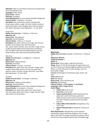 20
Wild Spirit. Able to Locate Plants and Animals and Speak with
Plants and Animals at will
Languages: Elvish, Faerie;
Bonus Feats. Athlete
Expertise. Acrobatics.
Feral Elf Background: can only choose Outlander background
Cultural Talents: +1 Athletics, +1 Survival
Description Eyes: bark browns, greens, and greys Hair:
brown, green, yellow, orange, red, often mixed in streaks or
patches like leaves, some changing colour with the seasons;
Skin: light to dark green. Base Adjustment: -6” and -40 lb;
Forest Elves
Ability Score Increase. +1 Wisdom, +1 Charisma
Alignment. NG
Bonus Feats. Sharpshooter
Expertise. Animal Handling.
Cultural Talents: +1 Nature, +1 Survival
Description Eyes: green, yellow, red, orange, with mixtures
possible, some change colour with the seasons
Hair: green, yellow, lavender, pink, red, blue, orange, brown,
in light and dark shades found among leaves and flowers;
Skin: the light to dark hues and shades of green, grey and
brown of plant stems and trunks with blends possible.
Mist Elves
Ability Score Increase. +1 Intelligence, + 1 Charisma
Alignment. LG
Bonus Feats. Magical Initiate
Expertise. Persuasion.
Cultural Talents: +1 Arcana, +1 Survival
Description Eyes: gold, silver, blue, lavender, orange, violet,
in light to dark shades found in the sky ;Hair: gold, silver,
platinum, white, red, blue, orange, violet; Skin: snow white;
Base Adjustment: +6” and +40 lb
Sea Elves
Ability Score Increase. +1 Strength, +1 Charisma
Alignment. CG
Bonus Feats. Athlete and Keen Mind
Expertise. Vehicles (Water).
Feral Elf Background: can only choose Outlander background
Cultural Talents: +1 Acrobatics, +1 Survival
Description Eyes: green, blue, gold, silver, violet, brown
Hair: blue, green, gold, silver, brown, orange, red; Skin: white
with a green tint to pale green.
Ikari
Ikari Traits
Ability Score Increase. Strength +2; Dexterity +1; Wisdom
+1
Alignment. Neutral
Longevity Rating. 8
Speed. 25
Sharp-Eyed. Visual range is triple that of humans.
Wings. Reach 10’, Fly 50; Advantage Strength checks and
saves involving arms. Diving straight at opponent at least 30’
delivers an extra 1d6 points of melee damage. Can’t use
hands while in flight.
Cursed. Disadvantage on Constitution saves, checks, and
skills
Talons 1d6 piercing
Beak 1d6 slashing
Bonus Feats. Alert and Observant
Expertise. Performance.
Cultural Talents. +1 Perception, +1 Acrobatics
Languages. Ikari, Tengu, Faerie
Faerie Magic.
 Feather Fall at will at 1HD
 Faerie Fire at will at 3HD
 Conjure Animals (birds) at 5HD having 4 points to
spend with 1 point for the basic spell and 1
additional point cost for each slot increase added to
one spell or divided as desired, points reset after
long rest
 Conjure Minor Elemental (Air) recharged by a long
rest at 7HD
 Conjure Elemental (Air) recharged by a long rest at
9HD
Avian Reproduction: although they use the standard
reproduction rules to determine pregnancy, ikari are egg-
layers, with 1/10
th
the pregnancy period to produce a clutch
and the rest of the pregnancy period spent tending the egg
 
