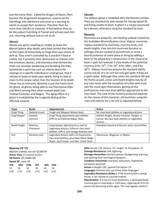 249
was the name Shen. Called the Dragon of Doom, Shen
became the dragonneth boogieman, used to terrify
hatchlings into obedience and serve as a warning to
adults to accept their existence. They fear Shen far
more than Cthulhu or Satanael. A few believe Shen to
be the unborn hatchling of Tiamat and actively seek him
out, returning without luck or not at all.
Ghosts
Ghosts are spirits unwilling or unable to leave the
Mortal Sphere after death, who have turned their backs
on the Gates of Immortality to forge their own chains of
dark qi. They aren’t controlled by it and don’t feed or
evolve, but it prevents their destruction or release until
the emotions, desires, and intentions that formed the
chain are resolved, weakening and breaking the links.
Sometimes a spirit has such an intense desire for
revenge on a specific individual or small group, that it
refuses to leave its body upon death, fixing its dark qi
chain to the corpse rather than the location of its death.
These rise as remnants. Banshee is just the Faerie term
for ghost; all ghosts being able to use Phantasmal Killer
and Weird among their other undead spells (see
Undead Evolution and Magic). The aging effect of a
ghost is multiplied by the Longevity Rating of the
affected creature.
Ghouls
The Aldyryc ghoul is modelled after the Romero zombie.
They use standard 5e stats except for having Speed 20
and being unable to Dash. A ghast is a corpse possessed
by a demon, otherwise using the standard 5e stats.
Mummy
Mummies are powerful, non-feeding undead created by
the forbidden Mummification ritual. Aldyryc mummies
replace standard 5e mummies, mummy lords, and
death knights. Few non-lich mummies become so
willingly and are created as punishment or to be a
bound protector of some place or thing by adding a
Geas to the phylactery’s construction in the ritual of at
least 1 spell slot level per 2 class levels of the potential
mummy (6 for 12th
, 7 for 14th
, 8 for 18th , and 9 for
18th
). Aldyryc mummies possess the standard ability
scores and AC of a 5e Lich but only get spells if they are
a spell-caster. Although they retain the standard HD and
Hit Points as well, Liches and Death Knights may be of
any class level, with the exception of Liches who must
cast the ritual upon themselves, getting all the
proficiencies and class level abilities appropriate to the
class level. The rank of the mummy produced depends
on the classes of the character, all mummies using the
rules and statistic for a 5e Lich as adjusted bellow:
Type Rank Adjustments Notes
Crypt Thing Skeletal Guard Tough and Weapon Master feats No class level abilities or Legendary Actions
Crypt Keeper Skeletal
Sentinel
Crypt Thing adjustments plus Athlete
(STR+1) and Martial Adept, feats
Eldritch Knight, Arcane Trickster, Ranger, or
Lancer; No class level abilities or Legendary
Actions
Death Knight Mummy
Champion
Crypt Keeper adjustments as well as
Legendary Actions, Enforcer class level
abilities, STR+1, and Savage Attacker feat
Exemplars become Enforcers when mummified.
Lich Mummy Lord Legendary Actions with Lich Expansions,
class level abilities, plus Keen Mind, Mage
Slayer, Spell Sniper, and War Caster feats
Illuminatus, Magician, or Mystic
Mummy CR ~21
Medium undead, any evil 33,000 XP
Armor Class 17 (natural armor)
Hit Points 135 (18d8+54)
Speed 30’, swim 30’
STR DEX CON INT WIS CHA
11
(+0)
16
(+3)
16
(+3)
20
(+5)
14
(+2)
16
(+3)
Skills Arcana +18, History +12, Insight +9, Perception +9
Damage Resistances cold, lightning
Damage Immunities necrotic; poison; bludgeoning, piercing,
and slashing from nonmagical weapons
Condition Immunities charmed, exhaustion, frightened,
paralyzed, poisoned
Senses truesight 120’, passive Perception 19
Languages Common plus up to five other languages
Legendary Resistance (3/day ). If the mummy fails a saving
throw, it can choose to succeed instead.
Rejuvenation. If it has an intact phylactery, a destroyed body
mummy gains a new body in 1d10 days, regaining all of its hit
points and becoming active again. The new appears within 5
 