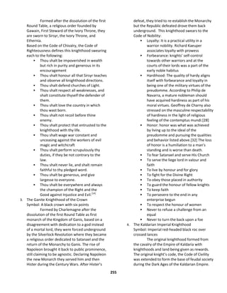 255
Formed after the dissolution of the first
Round Table, a religious order founded by
Gawain, First Steward of the Ivory Throne, they
are sworn to Sirsyr, the Ivory Throne, and
Ethernia.
Based on the Code of Chivalry, the Code of
Righteousness defines this knighthood swearing
each to the following:
 Thou shalt be impoverished in wealth
but rich in purity and generous in its
encouragement
 Thou shalt honour all that Sirsyr teaches
and observe all knighthood directions.
 Thou shalt defend churches of Light.
 Thou shalt respect all weaknesses, and
shalt constitute thyself the defender of
them.
 Thou shalt love the country in which
thou wast born.
 Thou shalt not recoil before thine
enemy.
 Thou shalt protect that entrusted to the
knighthood with thy life.
 Thou shalt wage war constant and
unceasing against the workers of evil
magic and witchcraft
 Thou shalt perform scrupulously thy
duties, if they be not contrary to the
law.
 Thou shalt never lie, and shalt remain
faithful to thy pledged word.
 Thou shalt be generous, and give
largesse to everyone.
 Thou shalt be everywhere and always
the champion of the Right and the
Good against Injustice and Evil.[14]
3. The Ganite Knighthood of the Crown
Symbol: A black crown with six points
Formed by Charlemagne after the
dissolution of the first Round Table as first
monarch of the Kingdom of Ganis, based on a
disagreement with dedication to a god instead
of a mortal lord, they were forced underground
by the Silverlock Revolution where they became
a religious order dedicated to Satanael and the
return of the Monarchy to Ganis. The rise of
Napoleon brought it back to public prominence,
still claiming to be agnostic. Declaring Napoleon
the new Monarch they served him and then
Hister during the Century Wars. After Hister’s
defeat, they tried to re-establish the Monarchy
but the Republic defeated drove them back
underground. This knighthood swears to the
Code of Nobility:
 Loyalty: It is a practical utility in a
warrior nobility. Richard Kaeuper
associates loyalty with prowess
 Forbearance: knights' self-control
towards other warriors and at the
courts of their lords was a part of the
early noble habitus
 Hardihood: The quality of hardy aligns
itself with forbearance and loyalty in
being one of the military virtues of the
preudomme. According to Philip de
Navarra, a mature nobleman should
have acquired hardiness as part of his
moral virtues. Geoffrey de Charny also
stressed on the masculine respectability
of hardiness in the light of religious
feeling of the contemptus mundi.[28]
 Honor: honor was what was achieved
by living up to the ideal of the
preudomme and pursuing the qualities
and behavior listed above.[32] The loss
of honor is a humiliation to a man's
standing and is worse than death.
 To fear Satanael and serve His Church
 To serve the liege lord in valour and
faith
 To live by honour and for glory
 To fight for the Divine Right
 To obey those placed in authority
 To guard the honour of fellow knights
 To keep faith
 To persevere to the end in any
enterprise begun
 To respect the honour of women
 Never to refuse a challenge from an
equal
 Never to turn the back upon a foe
4. The Kaldarian Imperial Knighthood
Symbol: Imperial red-headed black roc over
crossed lances
The original knighthood formed from
the cavalry of the Empire of Kaldaria with
knighthoods and land being given as rewards.
The original knight’s code, the Code of Civility
was extended to form the base of feudal society
during the Dark Ages of the Kaldarian Empire.
 