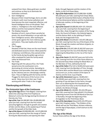 Aldyryc Campaign Guide for Dungeons & Dragons 5th Edition