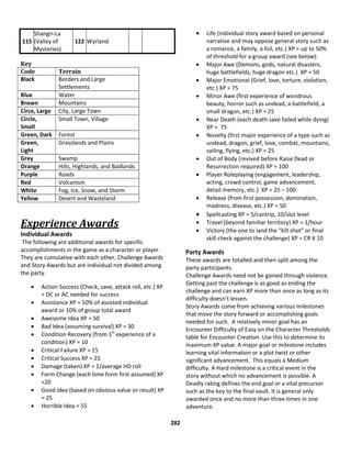 Aldyryc Campaign Guide for Dungeons & Dragons 5th Edition