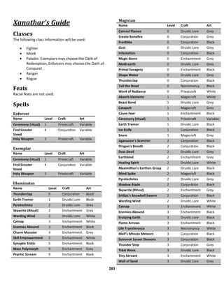 Aldyryc Campaign Guide for Dungeons & Dragons 5th Edition