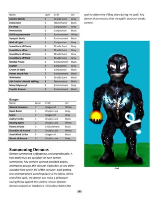 Aldyryc Campaign Guide for Dungeons & Dragons 5th Edition