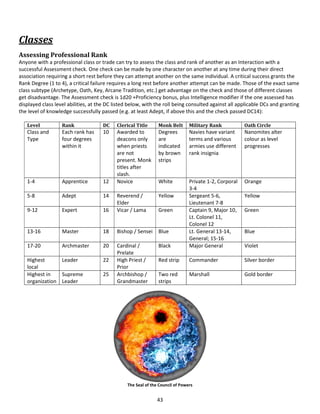 43
Classes
Assessing Professional Rank
Anyone with a professional class or trade can try to assess the class and rank of another as an Interaction with a
successful Assessment check. One check can be made by one character on another at any time during their direct
association requiring a short rest before they can attempt another on the same individual. A critical success grants the
Rank Degree (1 to 4), a critical failure requires a long rest before another attempt can be made. Those of the exact same
class subtype (Archetype, Oath, Key, Arcane Tradition, etc.) get advantage on the check and those of different classes
get disadvantage. The Assessment check is 1d20 +Proficiency bonus, plus Intelligence modifier if the one assessed has
displayed class level abilities, at the DC listed below, with the roll being consulted against all applicable DCs and granting
the level of knowledge successfully passed (e.g. at least Adept, if above this and the check passed DC14):
Level Rank DC Clerical Title Monk Belt Military Rank Oath Circle
Class and
Type
Each rank has
four degrees
within it
10 Awarded to
deacons only
when priests
are not
present. Monk
titles after
slash.
Degrees
are
indicated
by brown
strips
Navies have variant
terms and various
armies use different
rank insignia
Nanomites alter
colour as level
progresses
1-4 Apprentice 12 Novice White Private 1-2, Corporal
3-4
Orange
5-8 Adept 14 Reverend /
Elder
Yellow Sergeant 5-6,
Lieutenant 7-8
Yellow
9-12 Expert 16 Vicar / Lama Green Captain 9, Major 10,
Lt. Colonel 11,
Colonel 12
Green
13-16 Master 18 Bishop / Sensei Blue Lt. General 13-14,
General; 15-16
Blue
17-20 Archmaster 20 Cardinal /
Prelate
Black Major General Violet
Highest
local
Leader 22 High Priest /
Prior
Red strip Commander Silver border
Highest in
organization
Supreme
Leader
25 Archbishop /
Grandmaster
Two red
strips
Marshall Gold border
The Seal of the Council of Powers
 