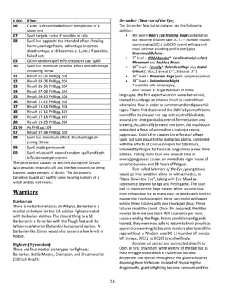 51
d100 Effect
06 Caster is dream locked until completion of a
short rest
07 Spell targets caster if possible or fails
08 Spell has opposite the intended effect (healing
harms, damage heals, advantage becomes
disadvantage, a +1 becomes a -1, etc.) if possible,
fails if not
09 Other random spell effect replaces cast spell
10 Spell has minimum possible effect and advantage
on saving throw
11 Result 01-02 PHB pg.104
12 Result 03-04 PHB pg.104
13 Result 05-06 PHB pg.104
14 Result 07-08 PHB pg.104
15 Result 09-10 PHB pg.104
16 Result 11-12 PHB pg.104
17 Result 13-14 PHB pg.104
18 Result 15-16 PHB pg.104
19 Result 17-18 PHB pg.104
20 Result 19-20 PHB pg.104
21-96 As PHB pg.104
97 Result 97-98 PHB pg.104
98 Spell has maximum effect, disadvantage on
saving throw
99 Spell made permanent
00 Spell mixes with second random spell and both
effects made permanent
The destruction caused by witches during the Dream
War resulted in witchcraft and the Necronomicon being
banned under penalty of death. The Arcanum’s
Cerulean Guard act swiftly upon hearing rumors of a
witch and do not relent.
Warriors
Barbarian
There is no Barbarian class on Aldyryc. Berserker is a
martial archetype for the 5th edition Fighter created
with Barbarian abilities. The closest thing to a 5E
Barbarian is a Berserker with the Tough feat and the
Wilderness Warrior Outlander background option. A
barbarian like Conan would also possess a few levels of
Rogue.
Fighter (Myrmidon)
There are four martial archetypes for fighters:
Berserker, Battle Master, Champion, and Dreamwarrior
(Eldritch Knight)
Berserker (Warrior of the Eye)
The Berserker Martial Archetype has the following
abilities:
 4th level = Odin’s Eye Training: Rage (as Barbarian
but requiring Wisdom save DC 21 – (number rounds
spent ranging [DC12 to DC20] to end willingly and
must continue attacking until it does) plus
Unarmored Defense.
 7
th
level = Wild Abandon*: Feral Instinct plus Fast
Movement and Reckless Attack
 10
th
level = Ferocity*: Relentless Rage plus Brutal
Critical (1 dice, 2 dice at 14
th
, 3 dice at 18
th
)
 15
th
level = Persistent Rage (with complete control)
 18
th
level = Indomitable Might
* Available only while raging.
Also known as Rage Warriors in some
languages, the first expert warriors were Berserkers,
trained to undergo an intense ritual to control their
adrenaline flow in order to summon and end powerful
rages. Titans first discovered the Odin’s Eye mushroom,
named for its circular red cap with central black dot,
around the time giants discovered fermentation and
brewing. Accidentally brewed into beer, the mushroom
unleashed a flood of adrenaline creating a raging
juggernaut. Odin’s Eye creates the effects of a Rage
spell, but fully equal to the Barbarian ability, combined
with the effects of Confusion spell for 1d6 hours,
followed by fatigue for twice as long unless a new dose
is taken. Taking more than one dose at time or
overlapping doses causes an immediate eight hours of
unconsciousness and 24 hours of fatigue.
First called Warriors of the Eye, young titans
would go into isolation, alone or with a master, to
“Stare-Down the Eye”, taking only Eye Mead as
sustenance beyond forage and fresh game. The titan
had to maintain the Rage except when unconscious
from exhaustion for as many days or weeks as it took to
master the Confusion with three successful Will saves
before three failures with one check per dose. Three
failures reset the count. Once this occurred, the titan
needed to make one more Will save once per hour,
success ending the Rage. Brains condition and glands
trained, they were now safe to return to their people as
apprentices working to become masters able to end the
rage without a Wisdom save DC 11+number of rounds
left in rage, [DC12 to DC20] to end willingly.
Considered sacred and connected directly to
Odin, at first only titans were worthy of the Eye but as
their struggle to establish a civilization became
desperate, use spread throughout the giant sub-races,
dooming them to failure. Instead of displacing the
dragonnethi, giant infighting became rampant and the
 