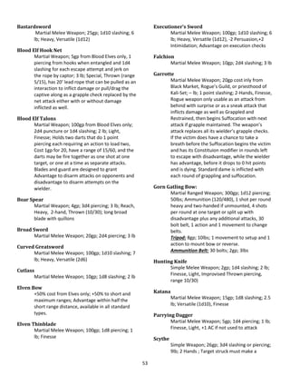 53
Bastardsword
Martial Melee Weapon; 25gp; 1d10 slashing; 6
lb; Heavy, Versatile (1d12)
Blood Elf Hook Net
Martial Weapon; 5gp from Blood Elves only, 1
piercing from hooks when entangled and 1d4
slashing for each escape attempt and jerk on
the rope by captor; 3 lb; Special, Thrown (range
5/15), has 20’ lead rope that can be pulled as an
interaction to inflict damage or pull/drag the
captive along as a grapple check replaced by the
net attack either with or without damage
inflicted as well.
Blood Elf Talons
Martial Weapon; 100gp from Blood Elves only;
2d4 puncture or 1d4 slashing; 2 lb; Light,
Finesse; Holds two darts that do 1 point
piercing each requiring an action to load two,
Cost 1gp for 20, have a range of 15/60, and the
darts may be fire together as one shot at one
target, or one at a time as separate attacks.
Blades and guard are designed to grant
Advantage to disarm attacks on opponents and
disadvantage to disarm attempts on the
wielder.
Boar Spear
Martial Weapon; 4gp; 3d4 piercing; 3 lb; Reach,
Heavy, 2-hand, Thrown (10/30); long broad
blade with quillons
Broad Sword
Martial Melee Weapon; 20gp; 2d4 piercing; 3 lb
Curved Greatsword
Martial Melee Weapon; 100gp; 1d10 slashing; 7
lb; Heavy, Versatile (2d6)
Cutlass
Martial Melee Weapon; 10gp; 1d8 slashing; 2 lb
Elven Bow
+50% cost from Elves only; +50% to short and
maximum ranges; Advantage within half the
short range distance, available in all standard
types.
Elven Thinblade
Martial Melee Weapon; 100gp; 1d8 piercing; 1
lb; Finesse
Executioner’s Sword
Martial Melee Weapon; 100gp; 1d10 slashing; 6
lb; Heavy, Versatile (1d12), -2 Persuasion,+2
Intimidation; Advantage on execution checks
Falchion
Martial Melee Weapon; 10gp; 2d4 slashing; 3 lb
Garrotte
Martial Melee Weapon; 20gp cost inly from
Black Market, Rogue’s Guild, or priesthood of
Kali-Set; – lb; 1 point slashing; 2-Hands, Finesse,
Rogue weapon only usable as an attack from
behind with surprise or as a sneak attack that
inflicts damage as well as Grappled and
Restrained, then begins Suffocation with next
attack if grapple maintained. The weapon’s
attack replaces all its wielder’s grapple checks.
If the victim does have a chance to take a
breath before the Suffocation begins the victim
and has its Constituion modifier in rounds left
to escape with disadvantage, while the wielder
has advantage, before it drops to 0 hit points
and is dying. Standard dame is inflicted with
each round of grappling and suffocation.
Gorn Gatling Bow:
Martial Ranged Weapon; 300gp; 1d12 piercing;
50lbs; Ammunition (120/480), 1 shot per round
heavy and two-handed if unmounted, 4 shots
per round at one target or split up with
disadvantage plus any additional attacks, 30
bolt belt, 1 action and 1 movement to change
belts.
Tripod: 8gp; 10lbs; 1 movement to setup and 1
action to mount bow or reverse.
Ammunition Belt: 30 bolts; 2gp; 3lbs
Hunting Knife
Simple Melee Weapon; 2gp; 1d4 slashing; 2 lb;
Finesse, Light, Improvised Thrown piercing,
range 10/30)
Katana
Martial Melee Weapon; 15gp; 1d8 slashing; 2.5
lb; Versatile (1d10), Finesse
Parrying Dagger
Martial Melee Weapon; 5gp; 1d4 piercing; 1 lb;
Finesse, Light, +1 AC if not used to attack
Scythe
Simple Weapon; 26gp; 3d4 slashing or piercing;
9lb; 2 Hands ; Target struck must make a
 