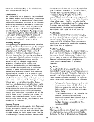 68
failure also gives disadvantage on the corresponding
check made for the other Aspect.
Psychic Balance
The balance of the psyche depends of the existence of
two extreme Aspects and a neutral Aspect, the psyche’s
Neutrality unable to be maintained if a slain extreme is
not restored to life within 1d4 rounds. At this point, the
neutral Aspect immediately assumes the extreme point
of view. If the other extreme is then slain, the Aspect
can choose to remain with its extreme point of view or
return to neutrality. Raising a slain Aspect guarantees
its cooperation except on a critical failure of the check.
A slain Aspect can be regenerated with consistent
behaviour and a successful Charisma DC25 save made
after each year multiplied by Longevity rating.
Dreaming Damage
Although energy damage behaves normally within the
Dreaming it is all actually psychic damage. Rendering an
Aspect unconscious inflicts an immediate 1 point of
Exhaustion. Each slain Aspects inflicts 2 points of
Exhaustion on the Dreamer. 6 points of Exhaustion
ejects the Dreamer from the Dreaming dying. Slaying
and replacing the True Self requires a Constitution save
DC25 to prevent all Exhaustion points becoming
permanent, with success reducing permanent
Exhaustion to 2 points. A Wish enables these
permanent points to be removed normally and an
extraordinary Wish to remove them all immediately.
Each time an Aspect is rendered unconscious the
Dreamer must make a Wisdom save at DC15 to avoid
as per Witchcraft. This rises to DC20 for a slain Aspect
or an unconscious True Self, and to DC25 for a slain True
Self. If one is already unconscious or dead, the saves for
additional ones are made with disadvantage. As usual, a
victim of gets a new save to remove it if a Greater
restoration is cast upon them, with advantage if a Wish
is used, and is cured by an extraordinary Wish. Healing,
raising, resurrecting or otherwise restoring an Aspect
from its condition removes the inflicted Exhaustion
involved from the Dreamer. Only the True Self can’t be
restored if slain. If the Dreamer becomes unconscious
or dying, they are ejected from the Dreaming in the
same condition. If slain outright, they are ejected dying
with 5 points of Exhaustion.
Personal Demons
When attempting to pass through the Veils of each level
after the dealing with the Aspects, the Dreamer can
experience a psychic blockage, a personal demon they
must face, survive, and banish. This is usually takes the
form of having to face deep physiological emotions and
traumas that induced life-long fear, doubt, depression,
guilt, and the like, in the form of a Phantasmal Killer,
related in theme to either the Ethics or to the
Foundations. Passing through a Veil takes three
successful Death saves following the normal process for
Death saves with one save per round. Failing three, or a
critical failure, triggers the effect which lasts until a
successful save is made or 1 minute. On a critical failure
Death save saves against the Phantasmal Killer have
disadvantage with the damage increased by 2 slot
levels, or by 1 if it occurs as the second failed roll.
Psychic Ethics
The Ethical level divides the dreamer into Good, Evil,
and Neutrality with the dreamer’s consciousness in the
appropriate role. Convincing another Aspect to
cooperate is DC20 at this level. The dreamer requires
unanimous or overwhelming cooperation to advance
inward, or at least no opposition.
Psychic Foundations
The Foundational level divides the dreamer into Chaos,
Order, and Neutrality. Passing beyond this level takes
the dreamer through the Existential Veil. Convincing
another Aspect to cooperate is DC25 at this level. The
dreamer requires unanimous or overwhelming
cooperation to advance inward, or at least no
opposition.
Psychic Core
The Core level is the dreamer’s spirit resides, the
Essential Self. Piercing the Veil brings the consciousness
into contact with the spirit. This enables the dreamer to
attain a level of Existential Clarity depending on the
cooperation or domination of the soul. The soul resists
such cooperation because it makes it more vulnerable.
 To become Awoken the dreamer needs to make
three successful checks at DC26 before three
failures to convince the spirit, the same three
failures applying to attempts to achieve higher
further Clarity.
 To become Enlightened by the True Name, the
Dreamer’s unique existential frequency,
requires an additional three successes at DC28
 To join with the Essential Self and become a
Lucid psyche requires and additional three
successes at DC30
Enforced Clarity
Attaining one of these states through force is possible
but risky. Becoming Awake can be accomplished by
duplicating the effect of Qi Rape (without the coup de
 