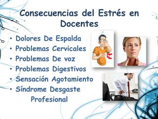 Consecuencias del Estrés en
              Docentes
•   Dolores De Espalda
•   Problemas Cervicales
•   Problemas De voz
•   Problemas Digestivos
•   Sensación Agotamiento
•   Síndrome Desgaste
        Profesional
 