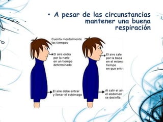 • A pesar de las circunstancias
           mantener una buena
                    respiración
 