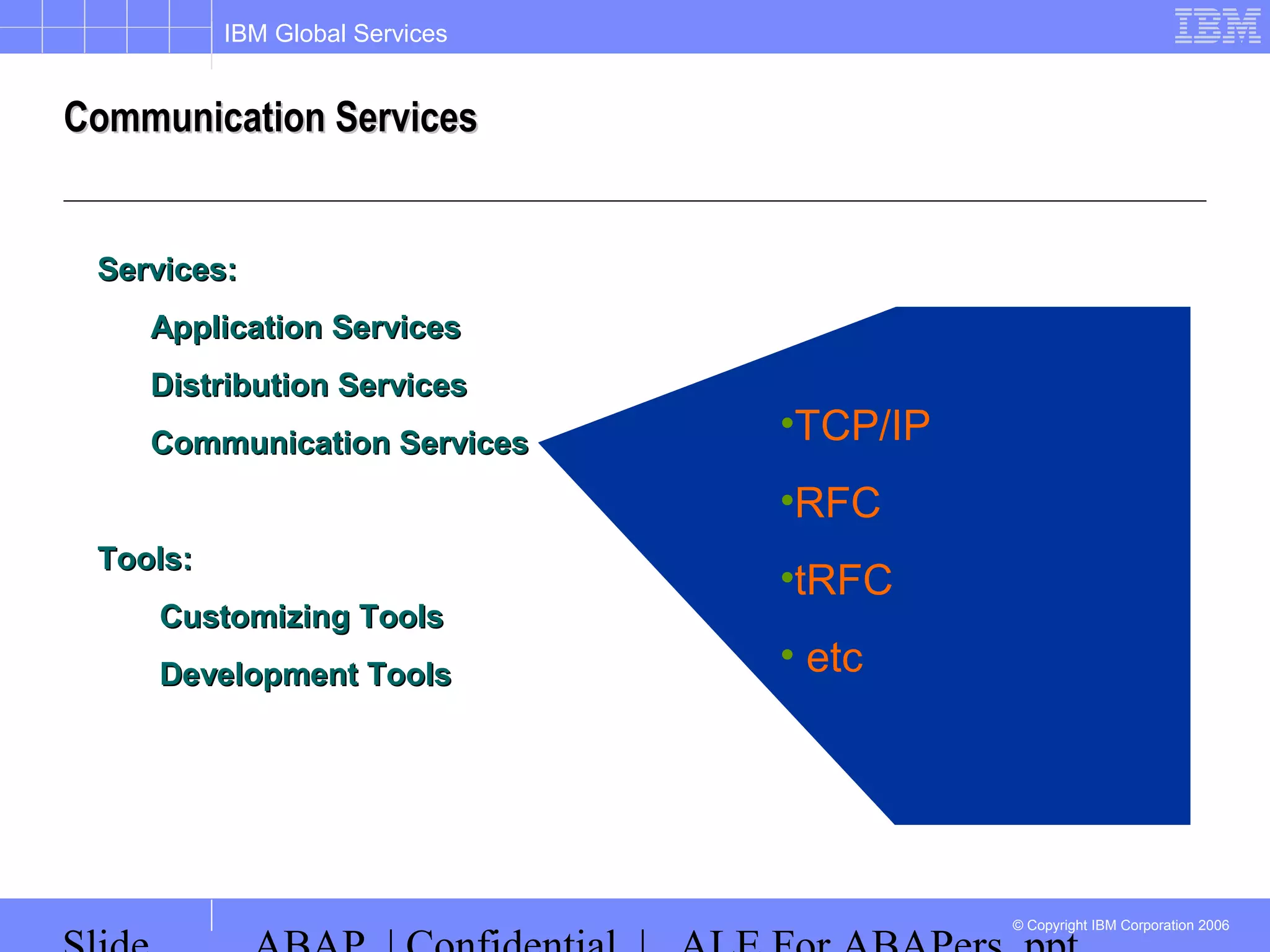 IBM Global Services
© Copyright IBM Corporation 2006
Communication ServicesCommunication Services
Services:Services:
Application ServicesApplication Services
Distribution ServicesDistribution Services
Communication ServicesCommunication Services
Tools:Tools:
Customizing ToolsCustomizing Tools
Development ToolsDevelopment Tools
•TCP/IP
•RFC
•tRFC
• etc
 