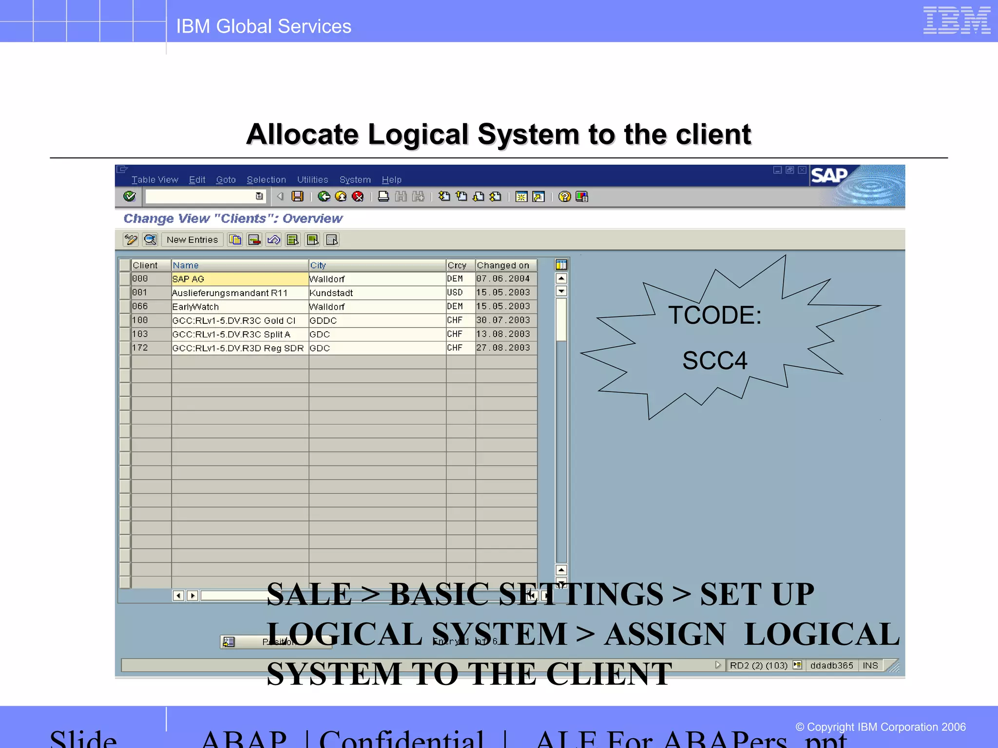 IBM Global Services
© Copyright IBM Corporation 2006
Allocate Logical System to the clientAllocate Logical System to the client
SALE > BASIC SETTINGS > SET UP
LOGICAL SYSTEM > ASSIGN LOGICAL
SYSTEM TO THE CLIENT
TCODE:
SCC4
 