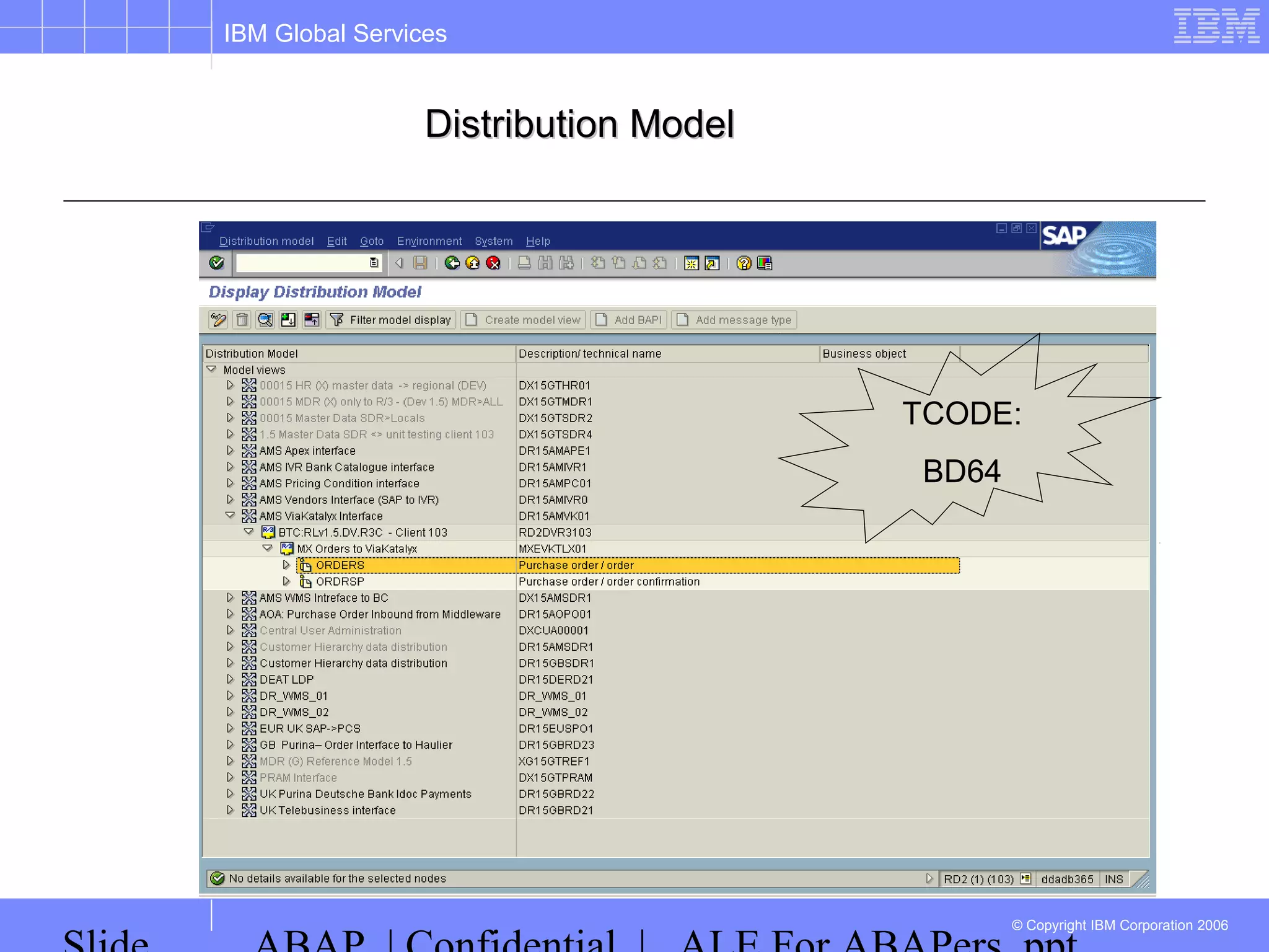 IBM Global Services
© Copyright IBM Corporation 2006
Distribution ModelDistribution Model
TCODE:
BD64
 