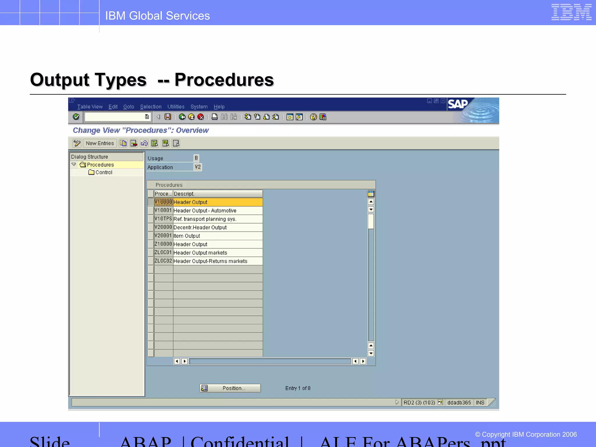 IBM Global Services
© Copyright IBM Corporation 2006
Output Types -- ProceduresOutput Types -- Procedures
 