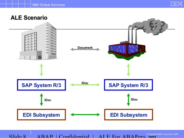 ALE IDOC IN SAP EBOOK ALE IDOC IN SAP EBOOK