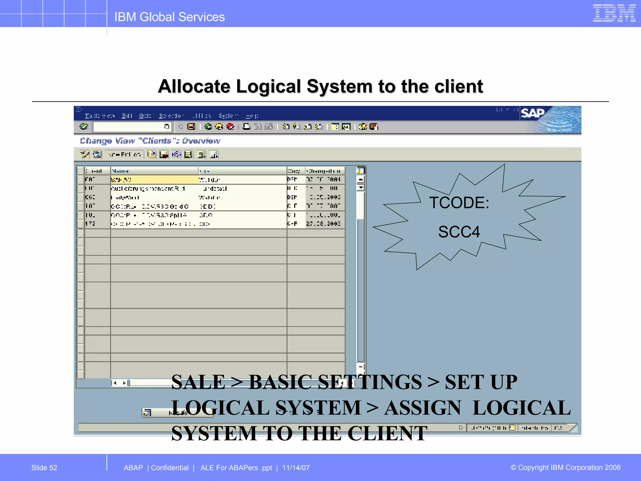 Allocate Logical System to the client SALE > BASIC SETTINGS > SET UP LOGICAL SYSTEM > ASSIGN  LOGICAL SYSTEM TO THE CLIENT TCODE: SCC4 