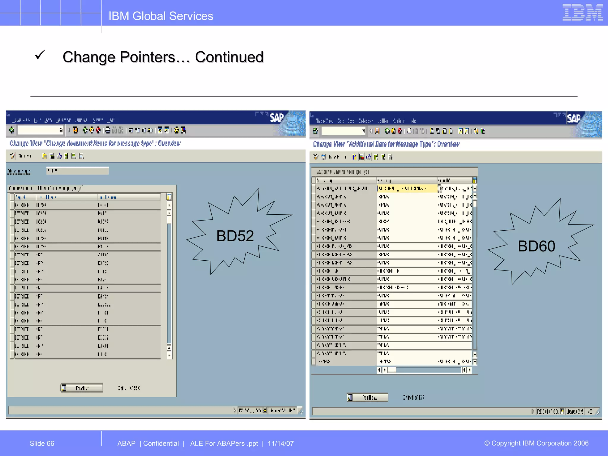 Change Pointers… Continued BD52 BD60 
