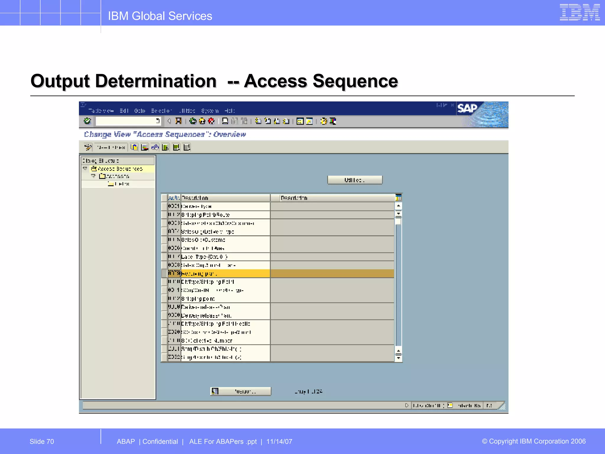 Output Determination  -- Access Sequence 