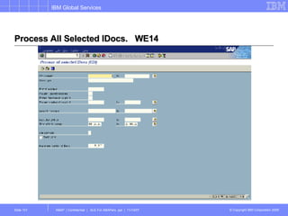 Process All Selected IDocs.  WE14 