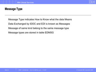 Message Type Message Type indicates How to Know what the data Means Data Exchanged by IDOC and EDI is known as Messages Message of same kind belong to the same message type Message types are stored in table EDMSG 