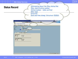 Status Record Information about the IDoc status like: IDoc identification number Status number - table verified IDoc type Direction Data and time stamp; Structure: EDIDS 